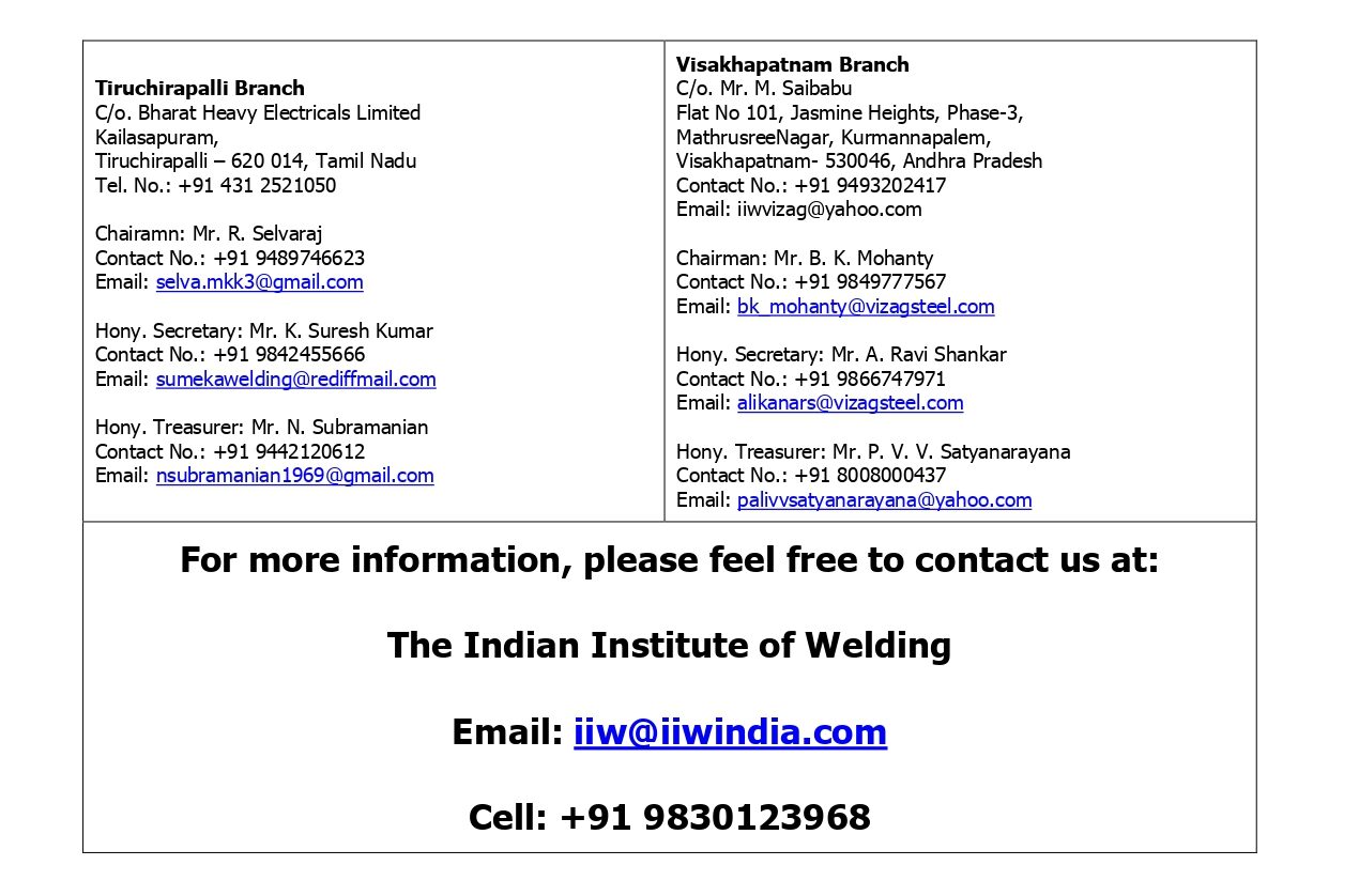 IIW-India_Contact-Details_Pictoral-Format-New-2024_page-0007-e1713966782969